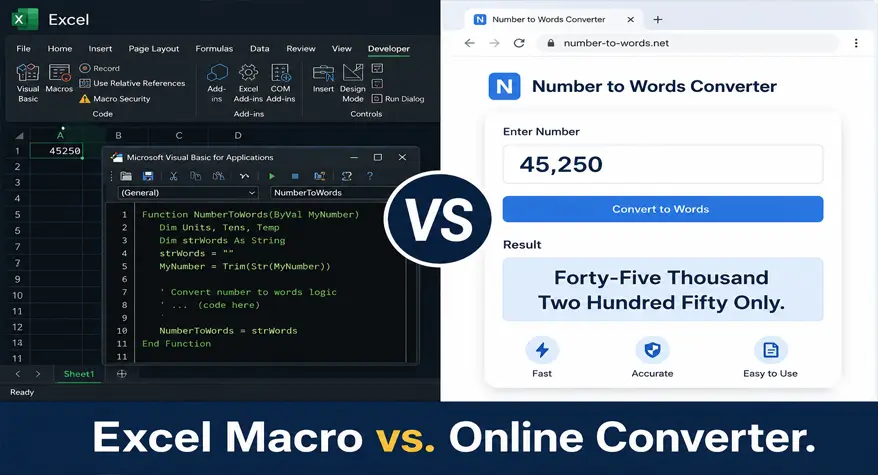 Excel macro VBA code editor versus online number-to-words converter interface showing invoice amount conversion
