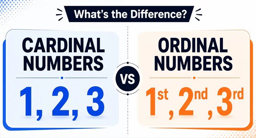 Difference between ordinal and cardinal numbers